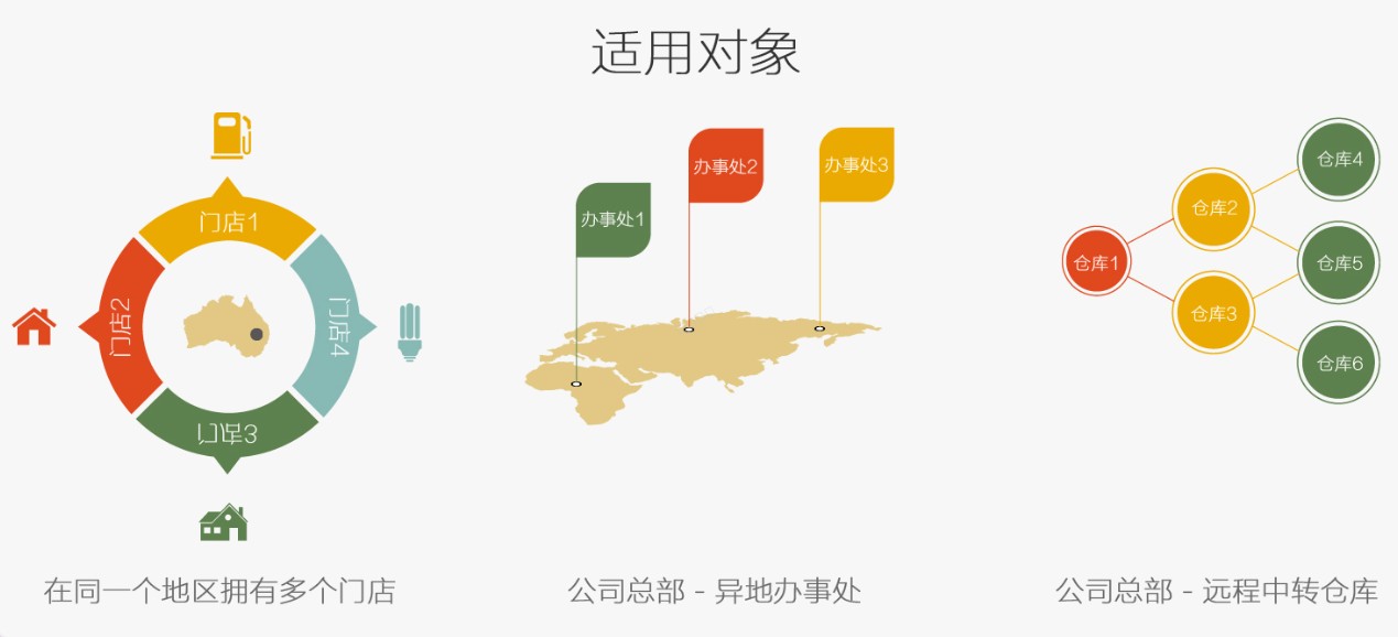 义乌管家婆软件